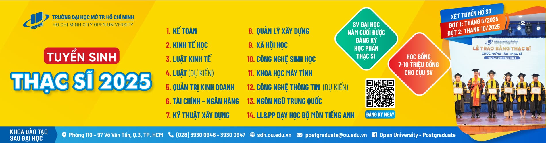 THÔNG BÁO TUYỂN SINH CAO HỌC, NĂM 2025 - ĐỢT 1